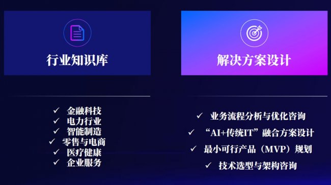 企業AI知識庫需求升溫，一品威客匯聚技術力量助智能化升級